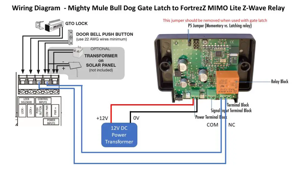 iei 2054100 keypad wiring diagram